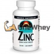 Zinc (250 шт), Source Naturals